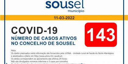 SITUAÇÃO EPIDEMIOLÓGICA NO CONCELHO DE SOUSEL – 11/Março
