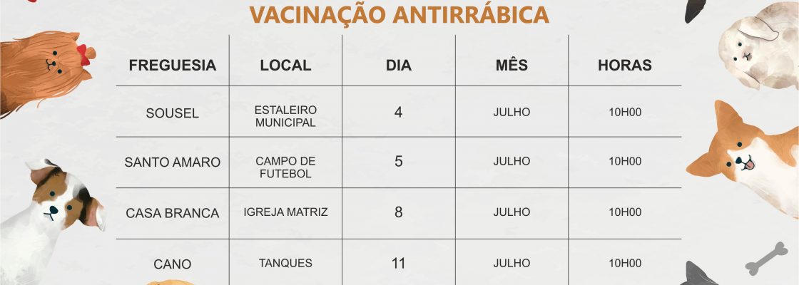 (Português) Campanha de vacinação de animais domésticos decorre a partir de 4 de julho